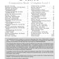 Alfred's Basic Piano Library - Composition Book Complete Level 1 (1A/1B)