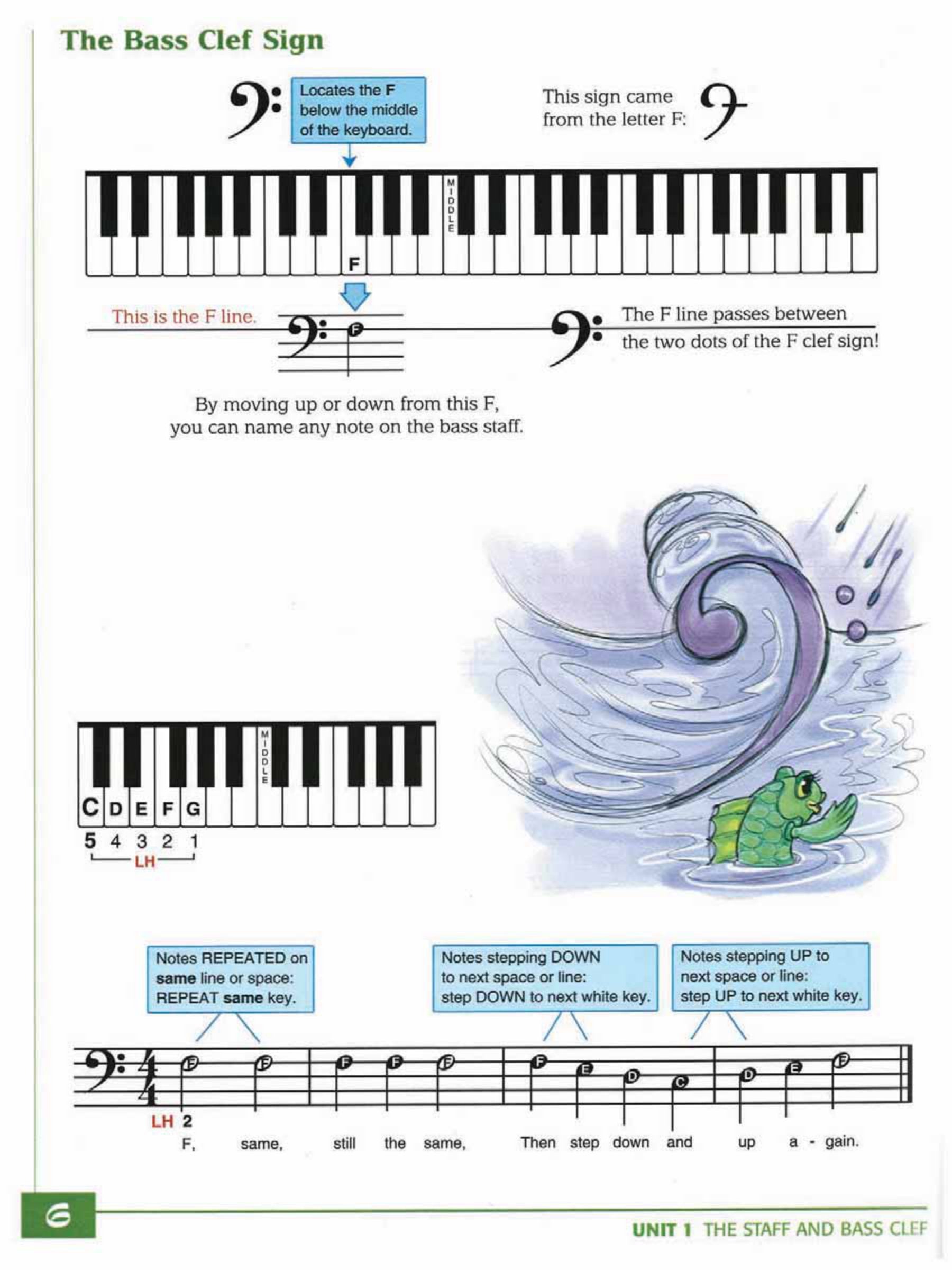 Alfred's Basic Piano Basic Group Piano Course Book 2