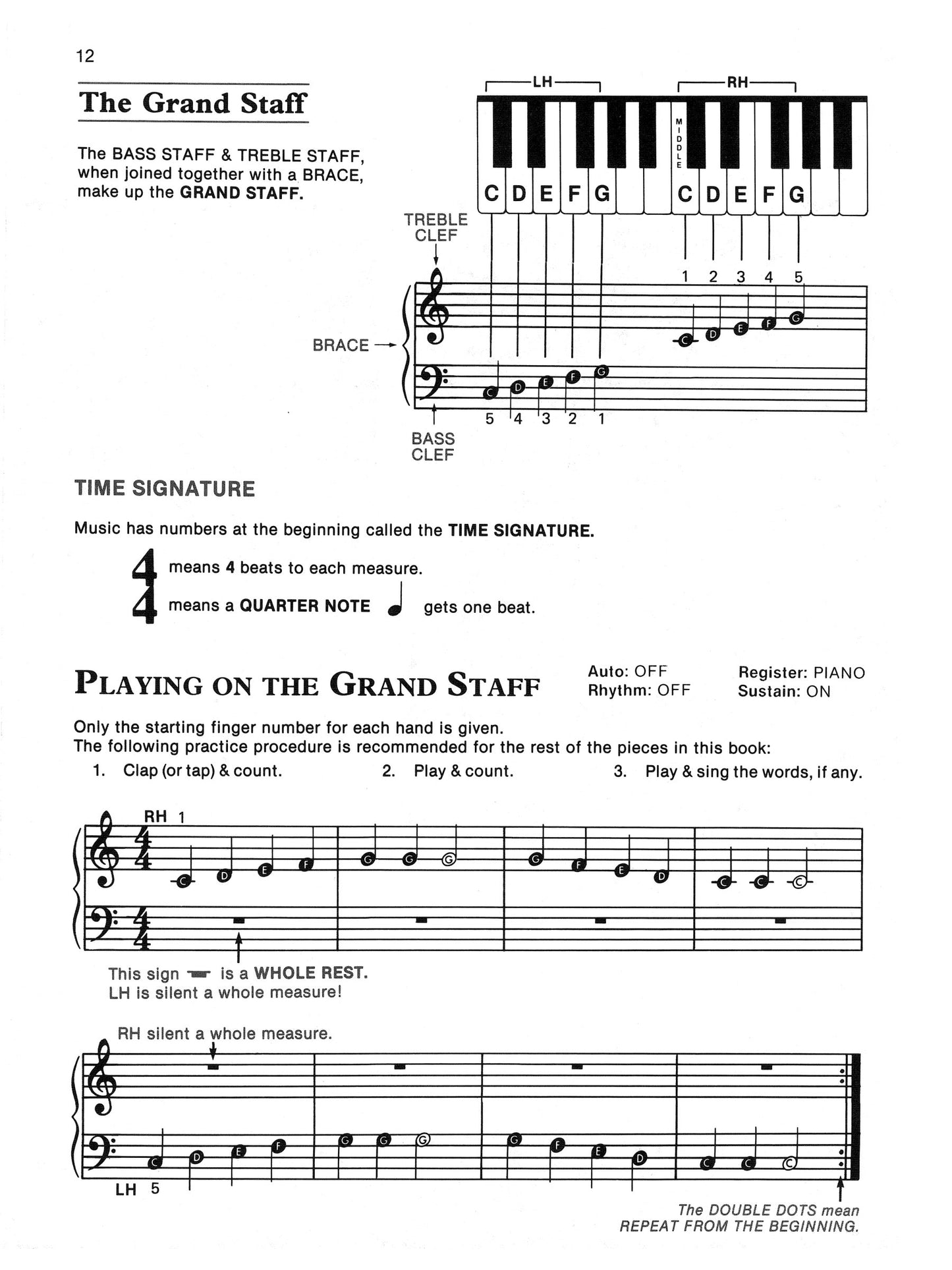 Alfred's Basic Electronic Keyboard Course Book