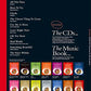 Guest Spot - Smash Hits 2004 Alto Saxophone Play Along Book/Cd