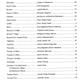 Alfred's Basic Piano Repertoire Book Level 5