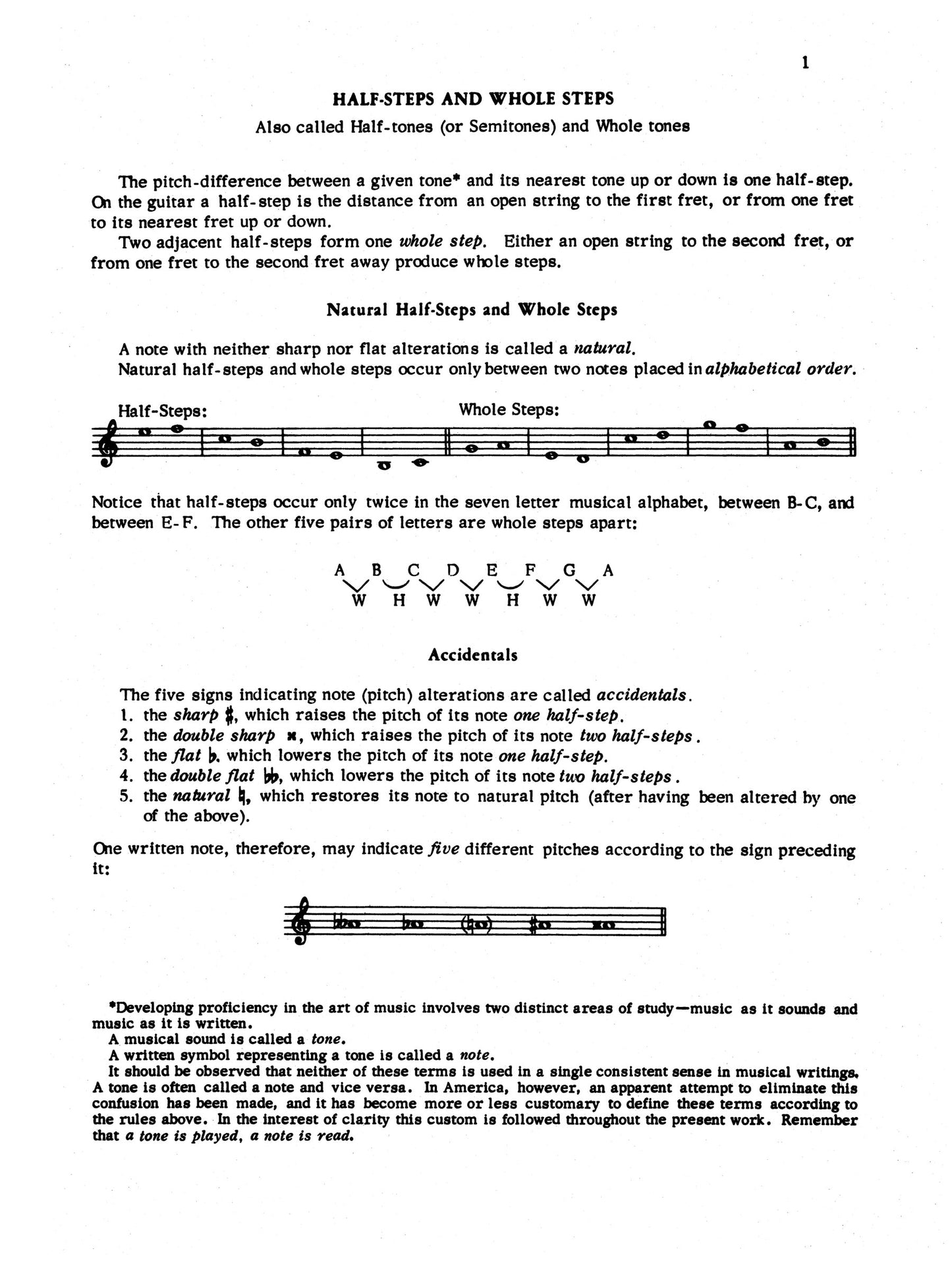 Shearer - Classic Guitar Technique Supplement 2 Book