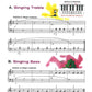 Alfred's Basic Piano Library - Technic Book Level 1B