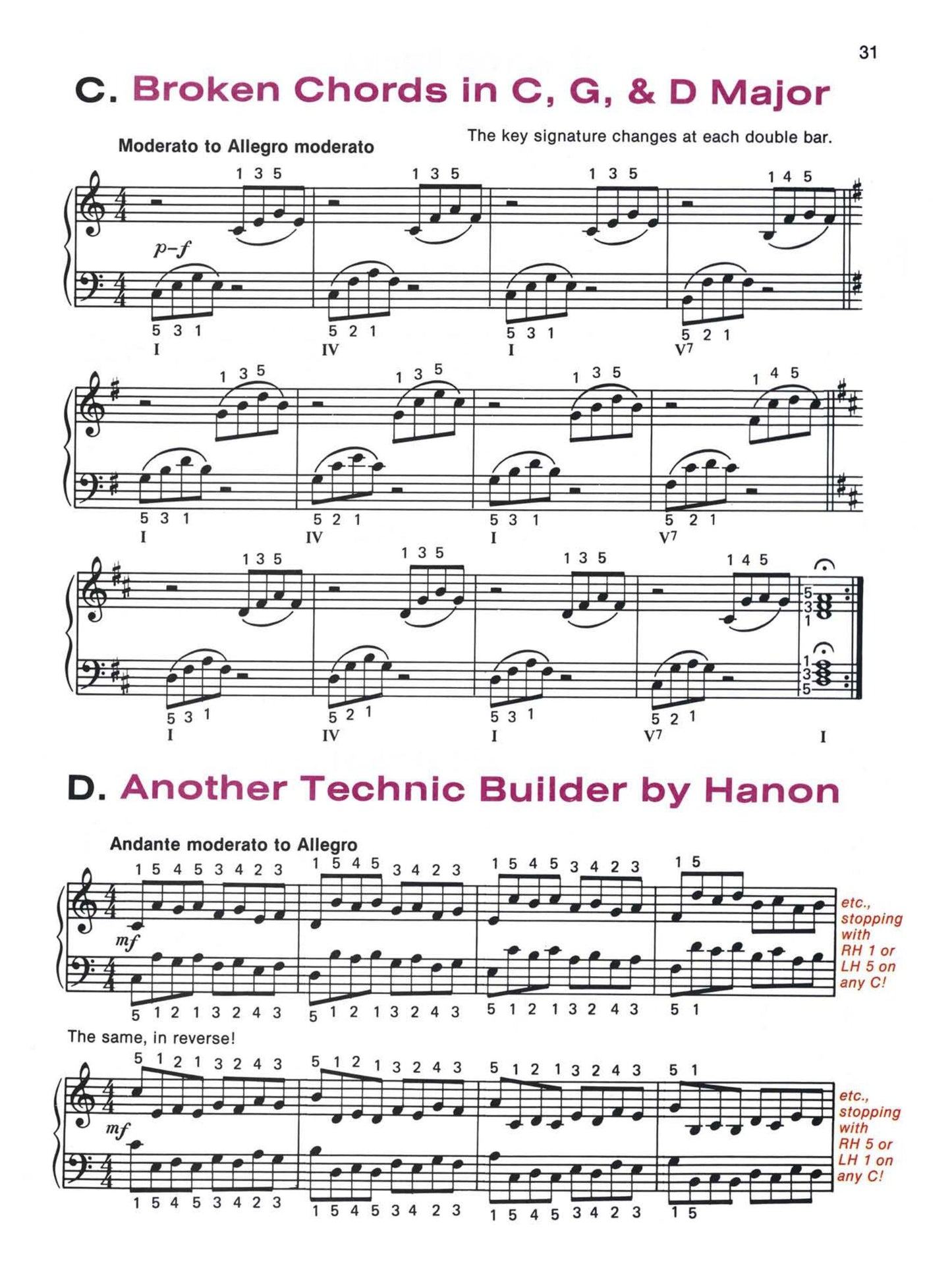 Alfred's Basic Piano Library - Technic Book Level 2