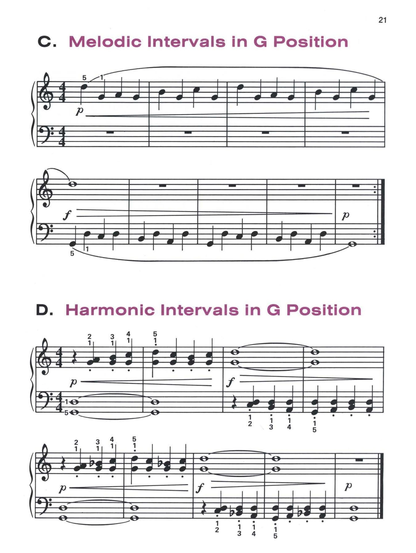 Alfred's Basic Piano Library - Technic Book Level 1A