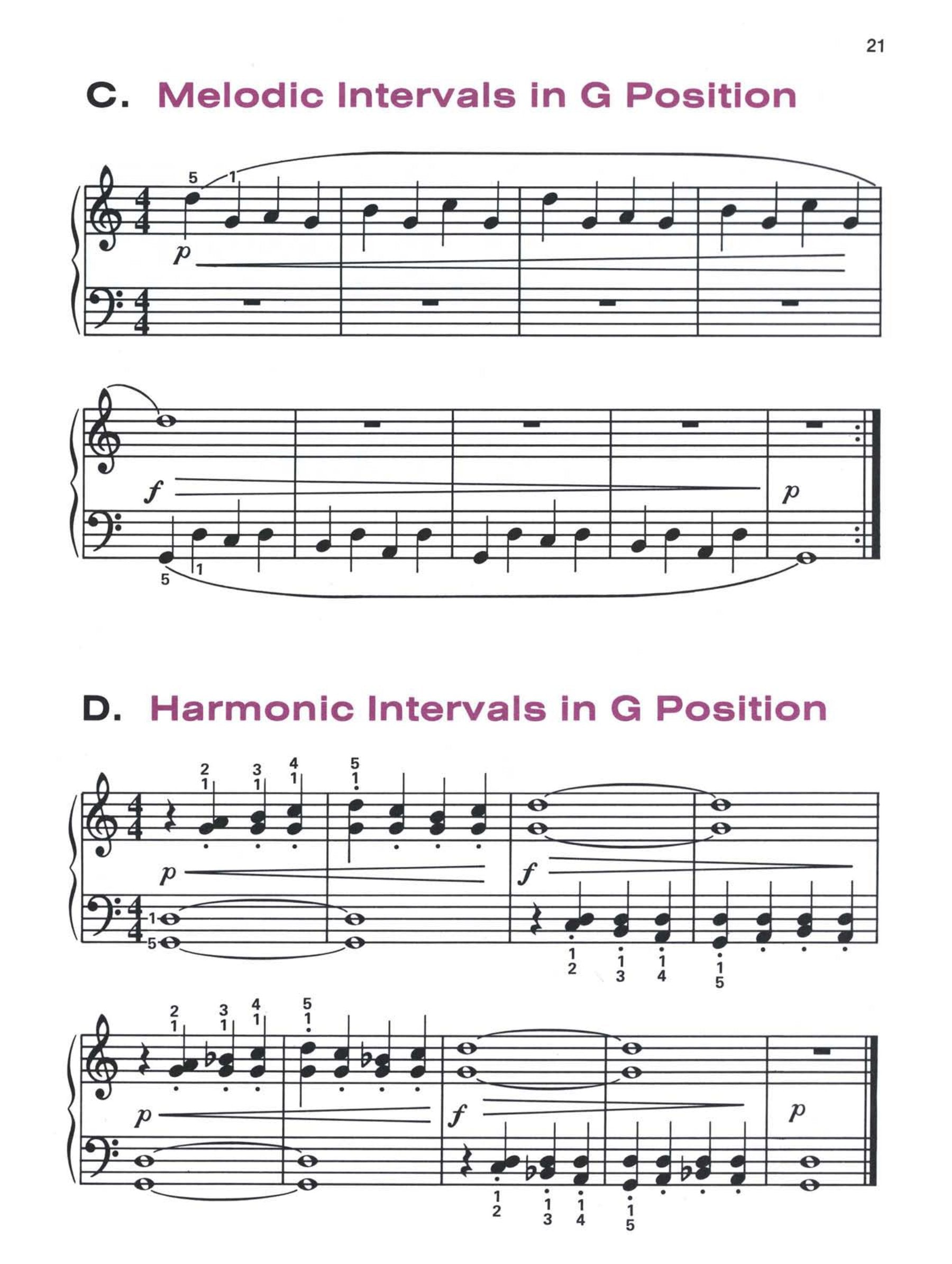 Alfred's Basic Piano Library - Technic Book Level 1A