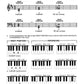 Alfred's Basic Piano Library - Theory Book Level 5